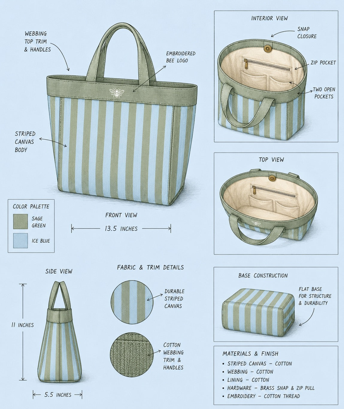 The Tote Medium