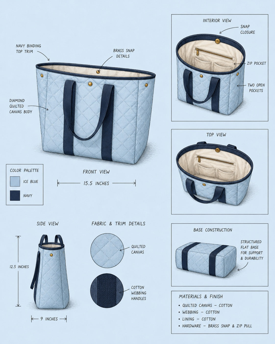 The Quilted Hive Carryall